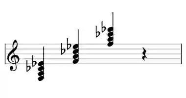 Sheet music of F 7b5 in three octaves